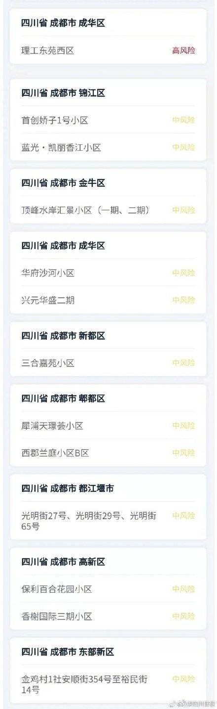 高风险区|四川9日新增本土确诊1例，为确诊病例6同楼栋居住人员