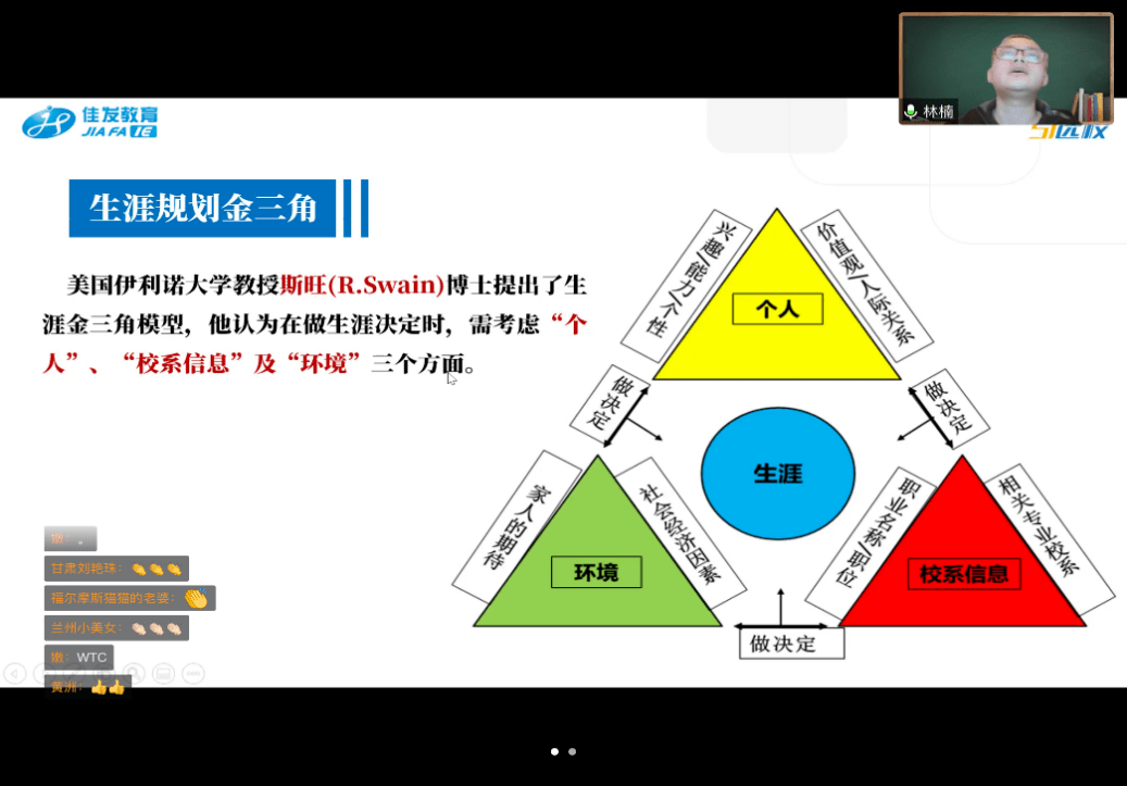 學校動態喚醒生涯意識探索人生方向記蘭州二中生涯規劃主題講座