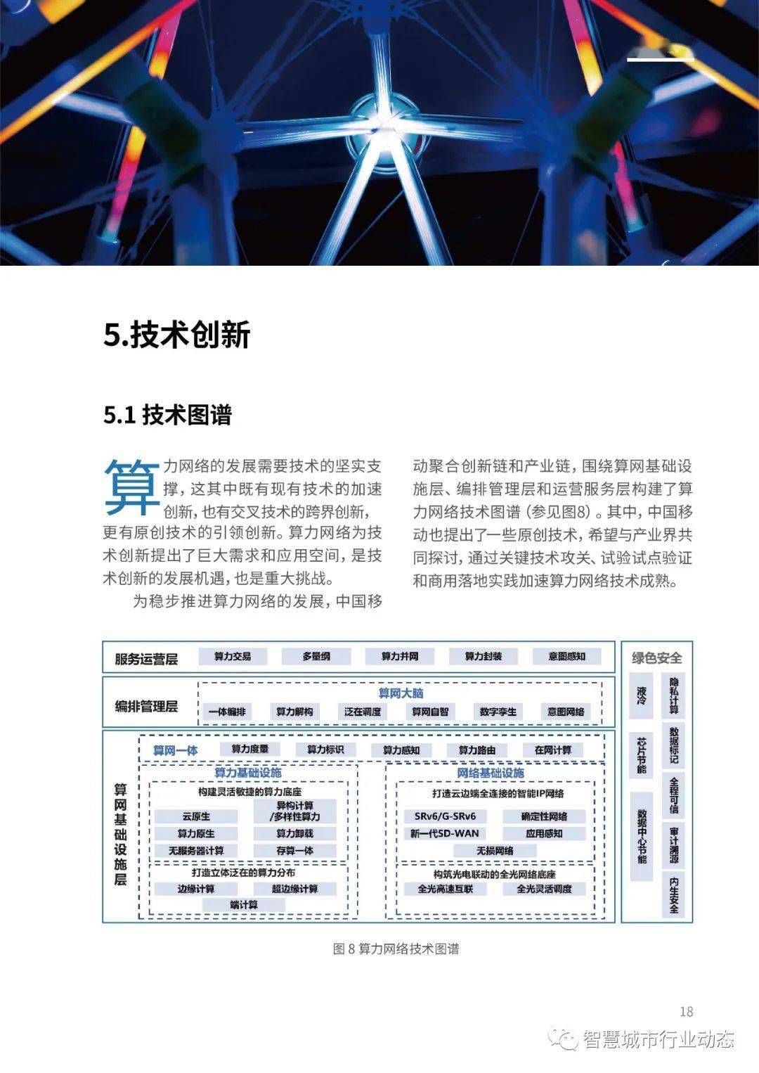 湖北交通技术职业学院_湖北聚商网盟技术有限公司_湖北信息安全网络技术