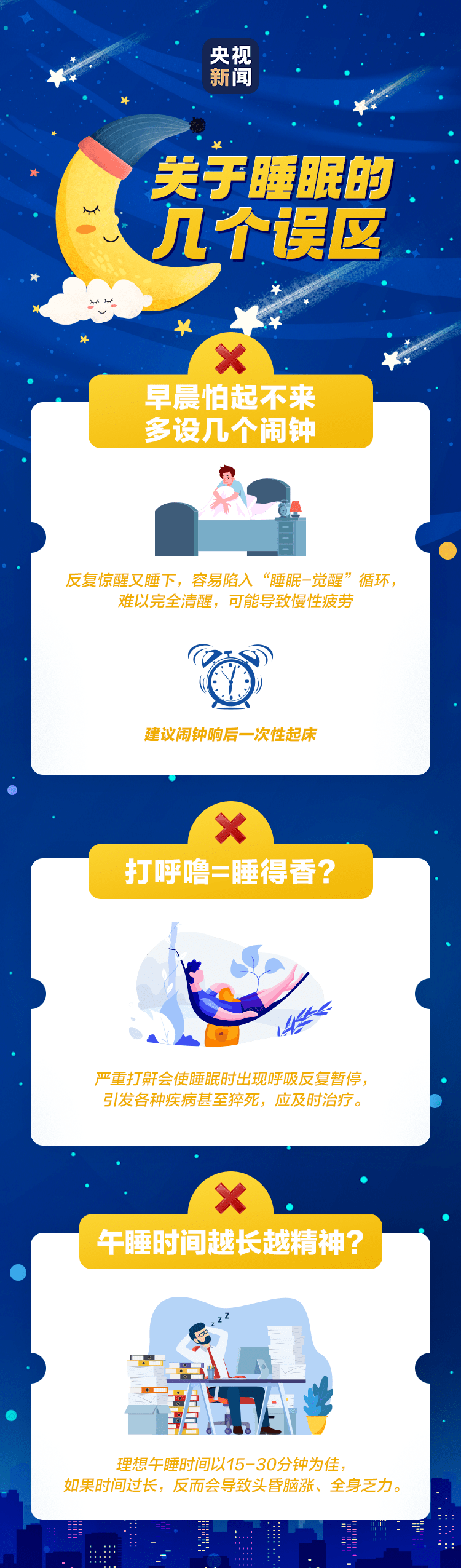 睡眠|今晚，请扬州人早睡1小时！