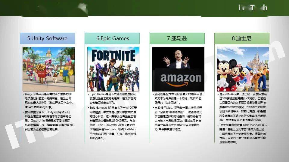 元宇宙下的交通是什么样？