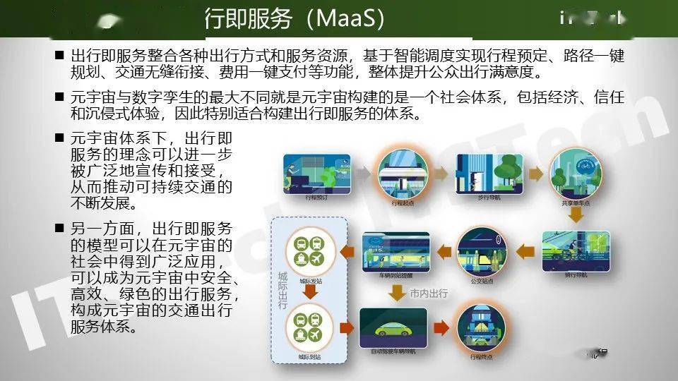 元宇宙下的交通是什么样？