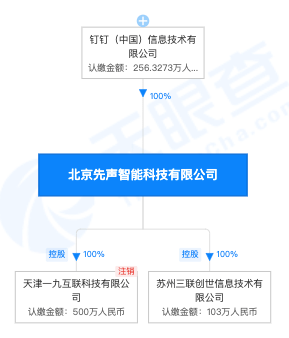 3e6d5cdbc4fd41f59d8f520daef4f609.png