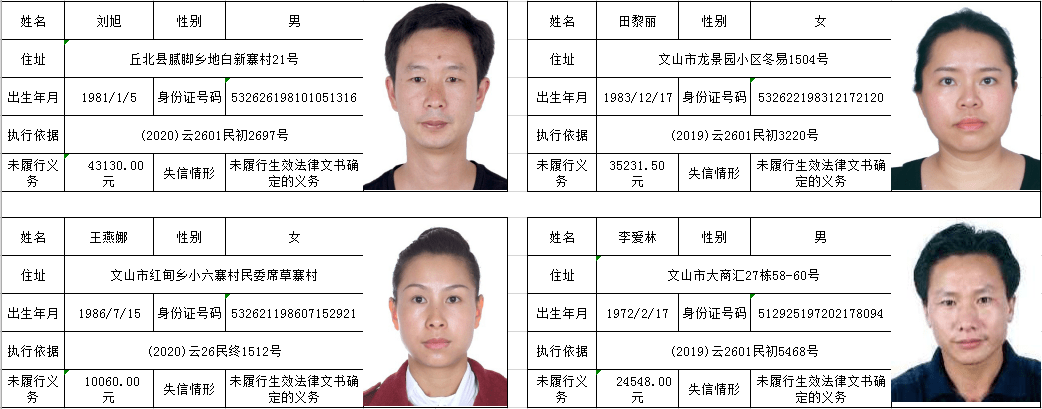 文山最新失信人员曝光!没准你认识!_名单