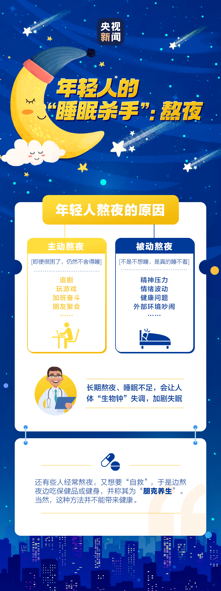 睡眠|今晚，请扬州人早睡1小时！