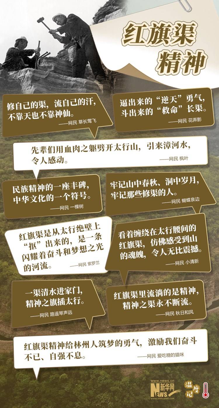 征程|红旗渠精神丨以愚公志凿出“生命渠”