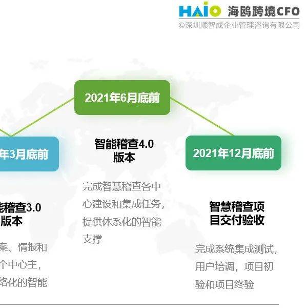 金税四期上线,深圳或将第一个试点!_企业