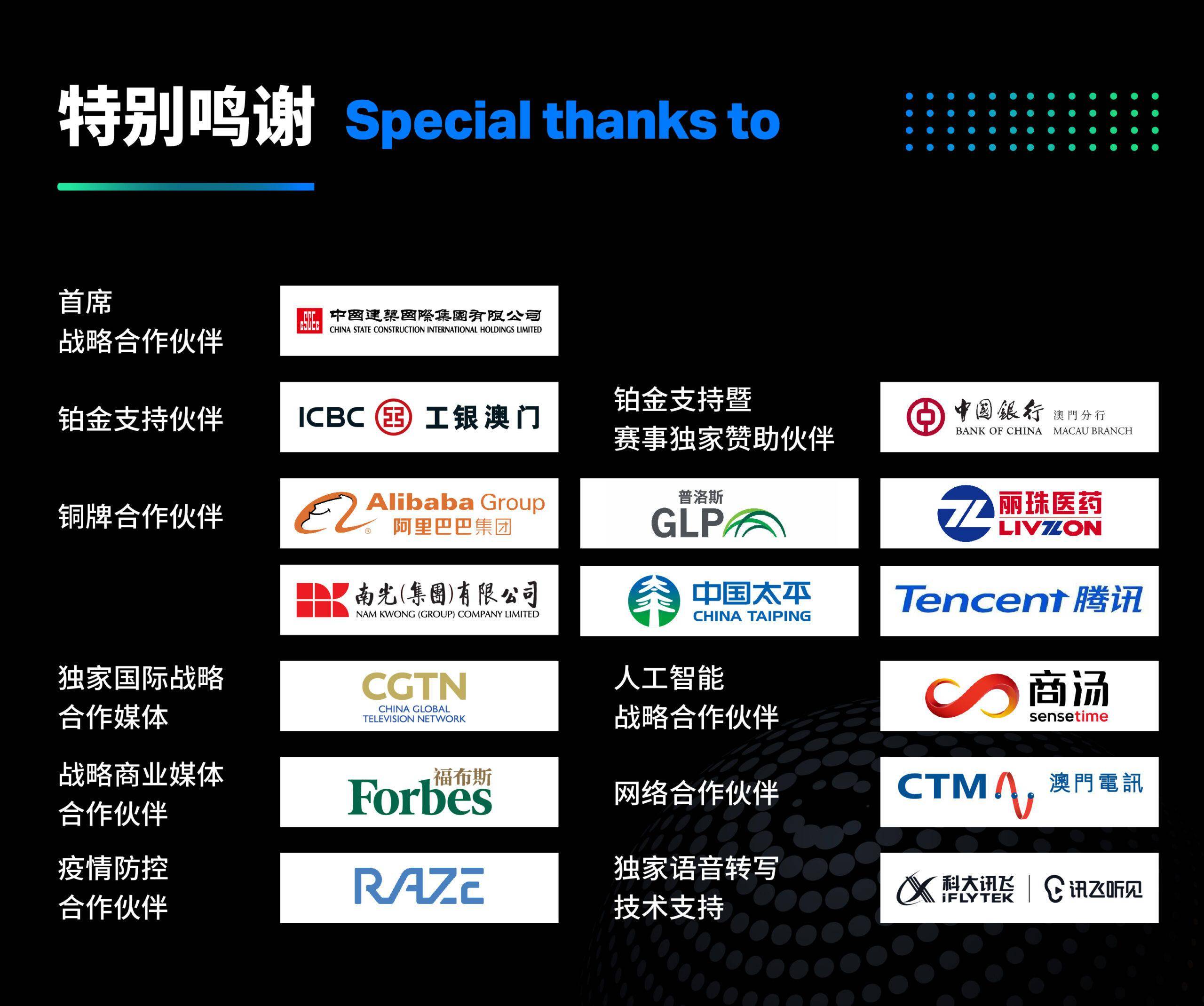 如何从一杯咖啡中开启零售业的未来丨 BEYOND 观点