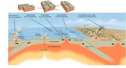 科技前沿｜我们为什么要造万米深潜器？真正的原因比“刷纪录”重要多了！
