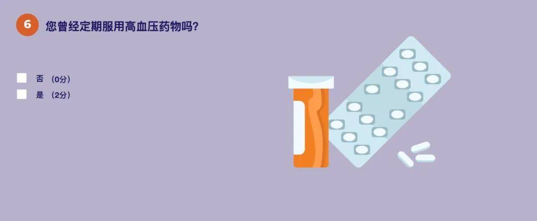 未来|@所有人,5个问答、1个测试,来测测未来10年您患糖尿病的风险有多高?