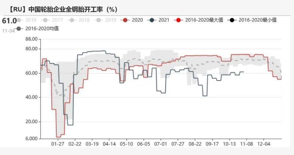 卡车销售排行_10月重卡销量降六成头部竞争持续加剧(2)