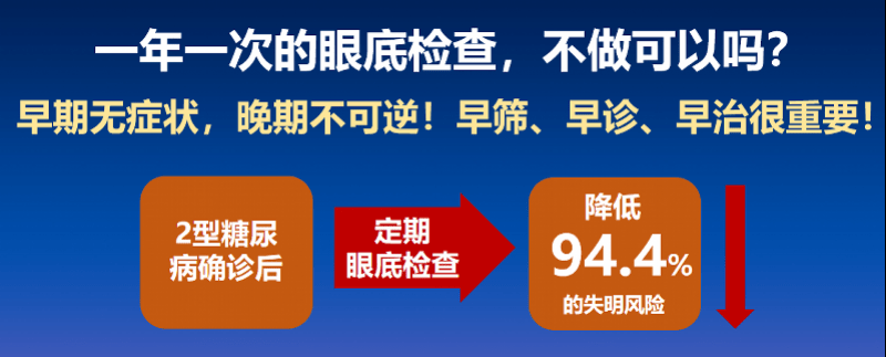 老有|眼前老有蚊子飞小心坠入“糖网”，壮年患病率提升需警惕