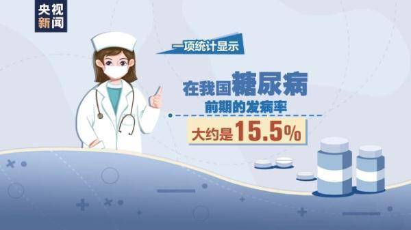 风险|我国约有1.3亿患者！如何预防糖尿病？ 来看专家支招→