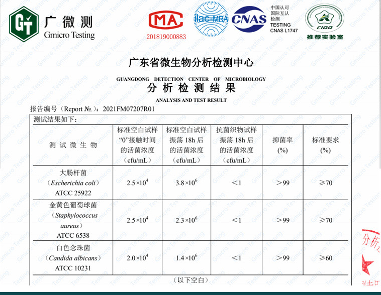 科技 女人穿它，天冷少穿3件，暖和2倍！