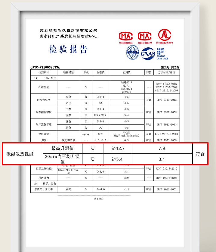 科技 女人穿它，天冷少穿3件，暖和2倍！