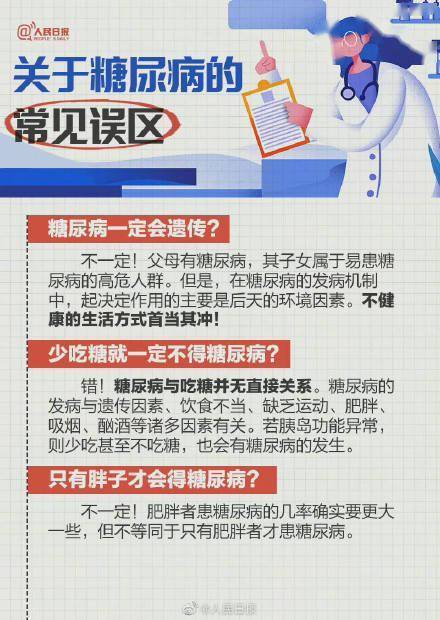 降低|收藏提醒！糖尿病是个什么病？