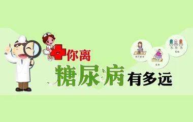 控制|糖尿病治療：四個點、五套車、六達標