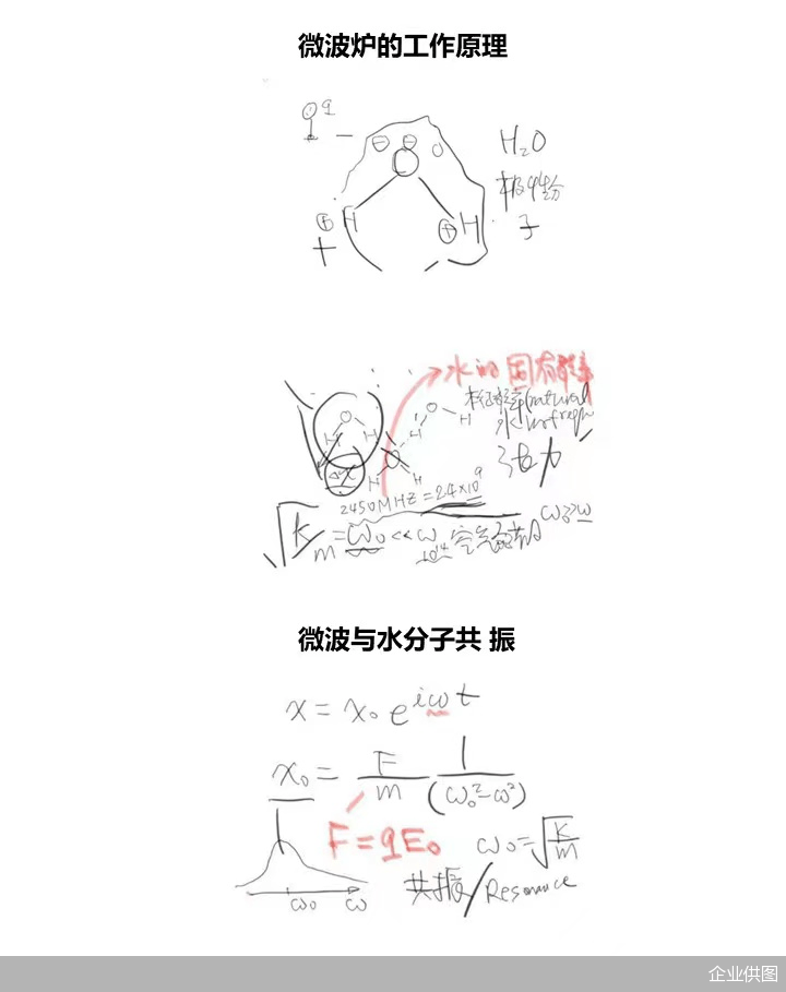 直播间|微波炉为什么能加热食物？ 《张朝阳的物理课》告诉你金属碗和瓷碗区别