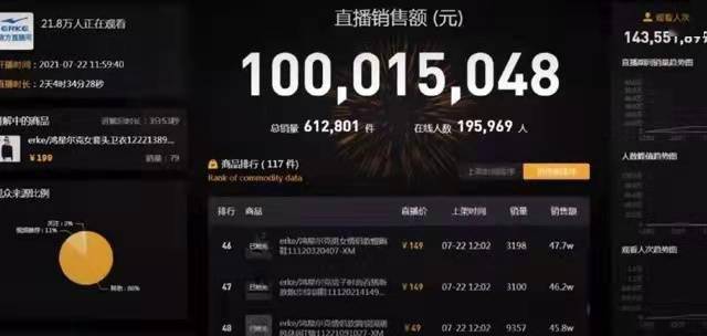品牌 “窝里横”的国潮，究竟还能走多远？