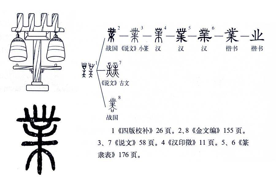 胀的读音图片