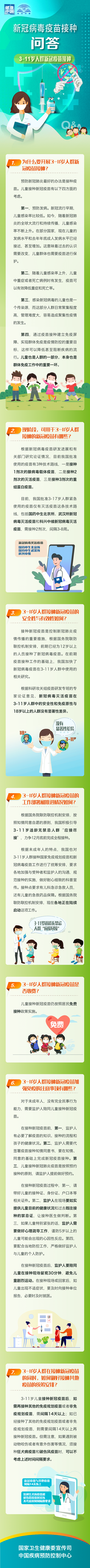 问答|蒲江县新冠肺炎最新疫情动态（11月15日）|3-11岁人群新冠疫苗接种问答