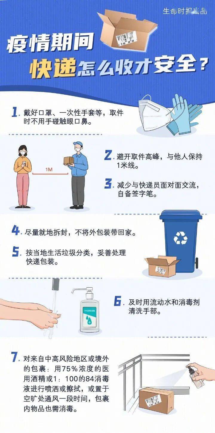 带回家|多地紧急提醒！快递外包装不要带回家！