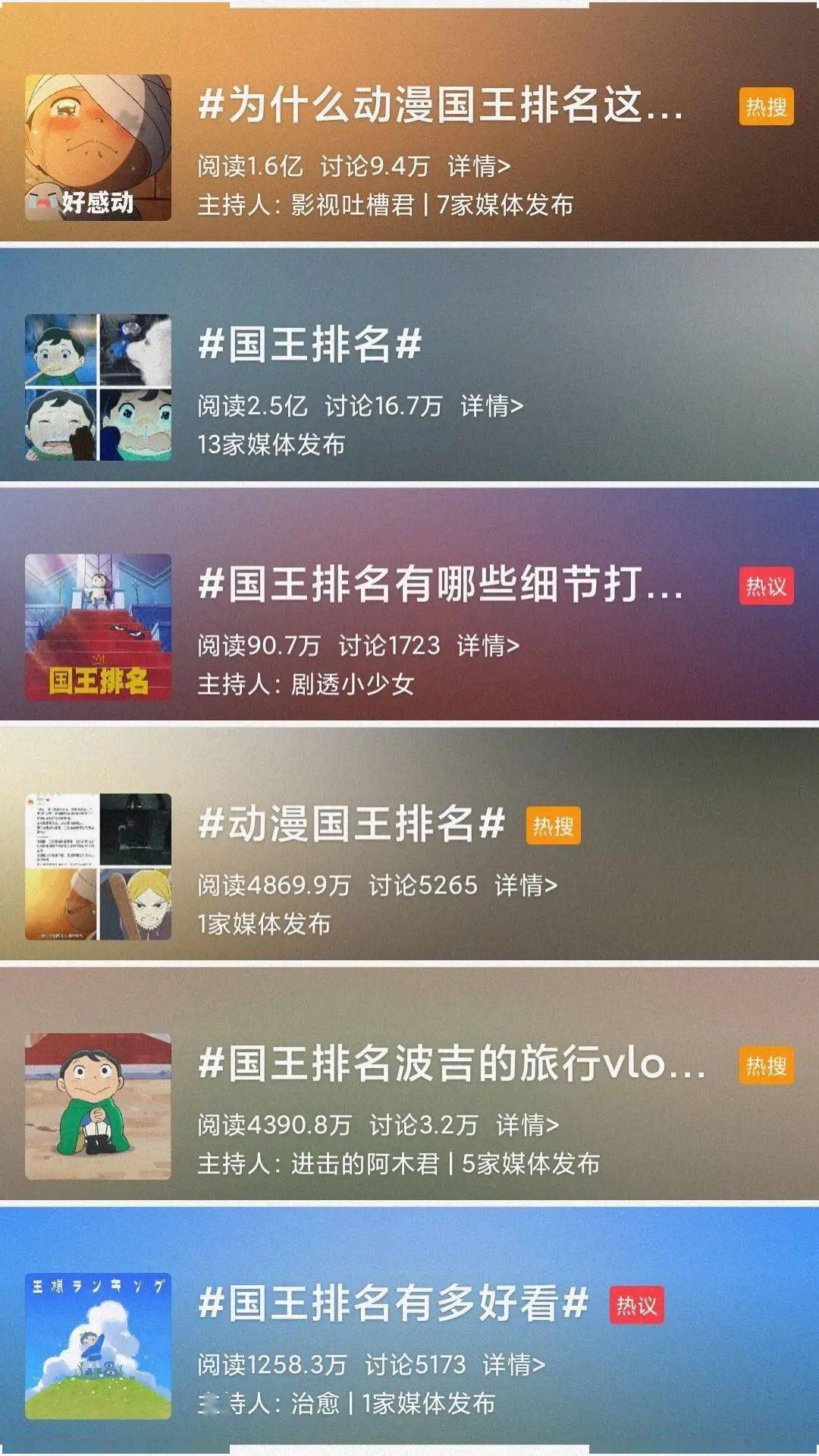 排名|豆瓣近满分！全网爆红，今年谁也别想超越他