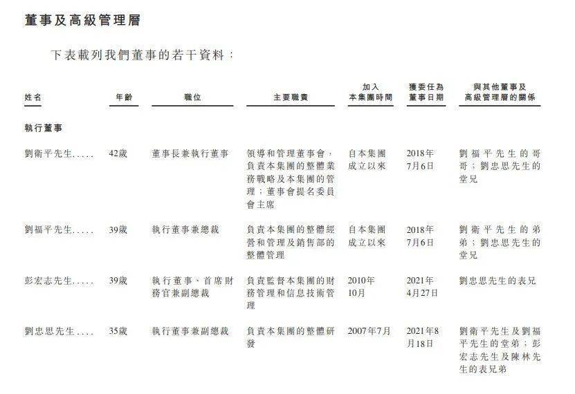 食品|湖南俩兄弟，干出一个辣条IPO：估值600亿