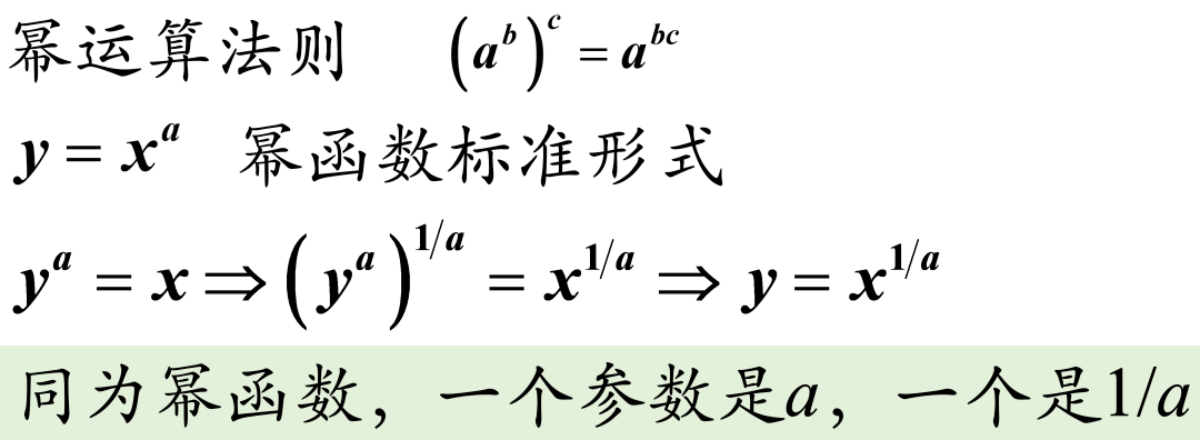 這種現象背後的原因其實是就需要我們瞭解函數變換的一些知識了.