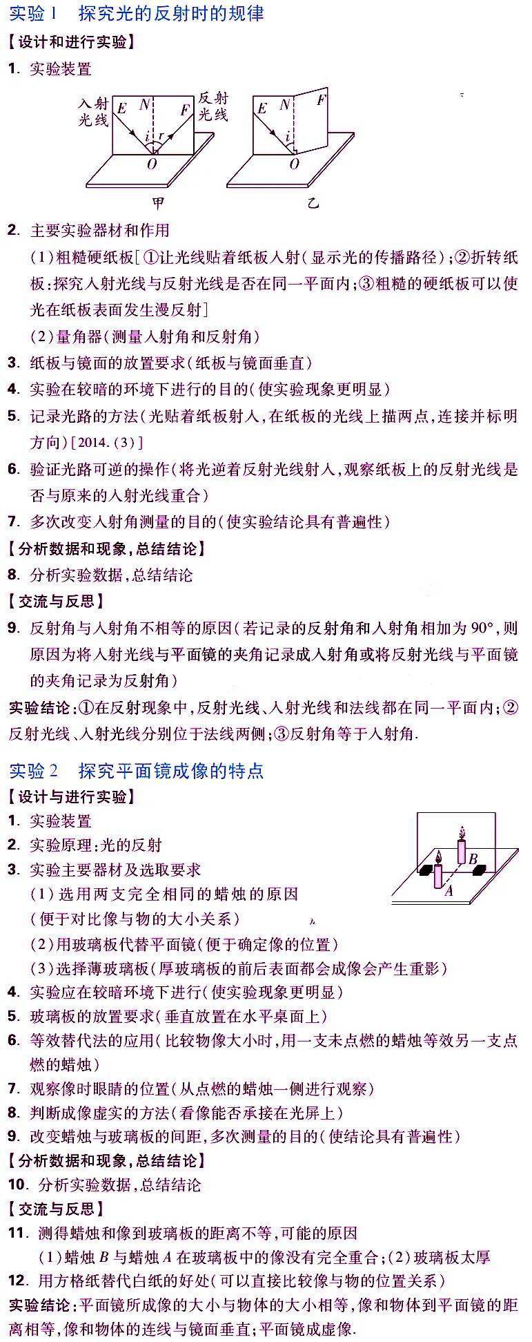 资料|初中物理实验必考点大汇总，建议收藏！