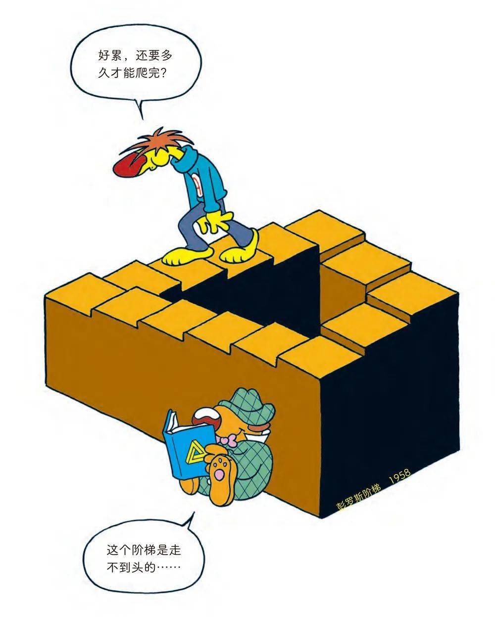 逆向思维:教孩子突破限制