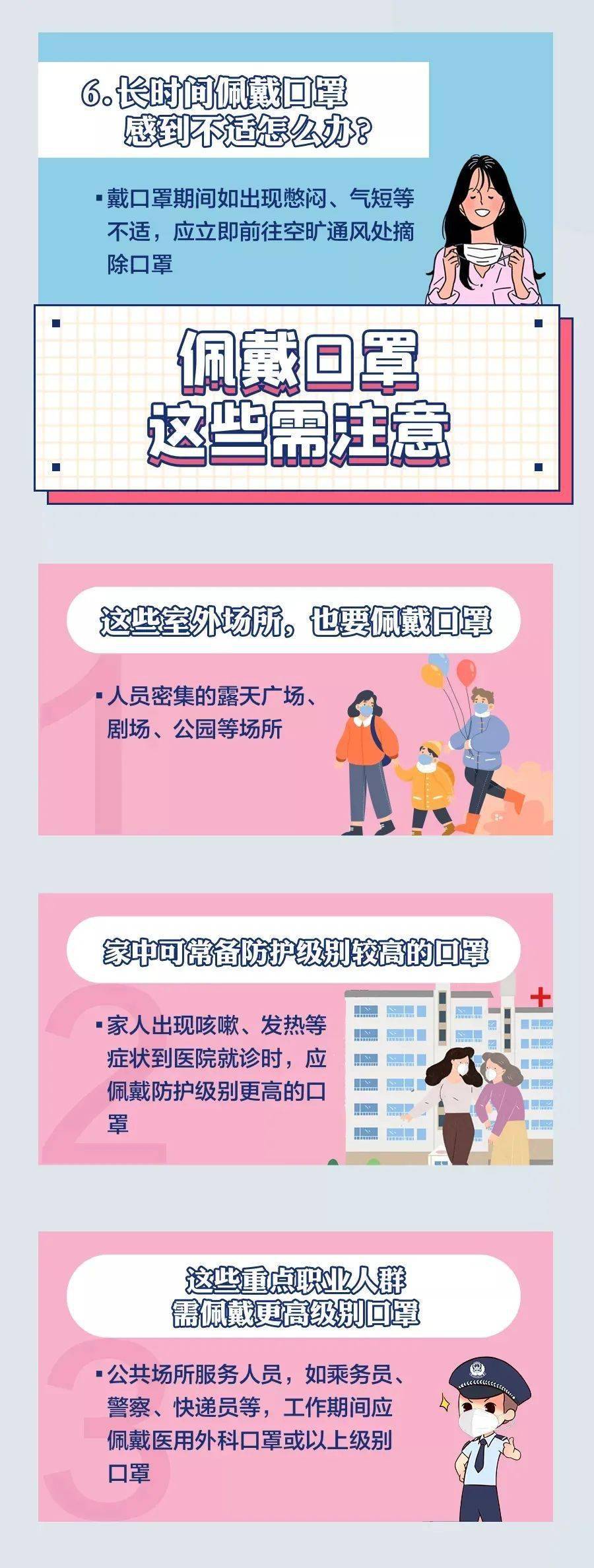 省会|戴口罩要坚持，这些错误不能犯！