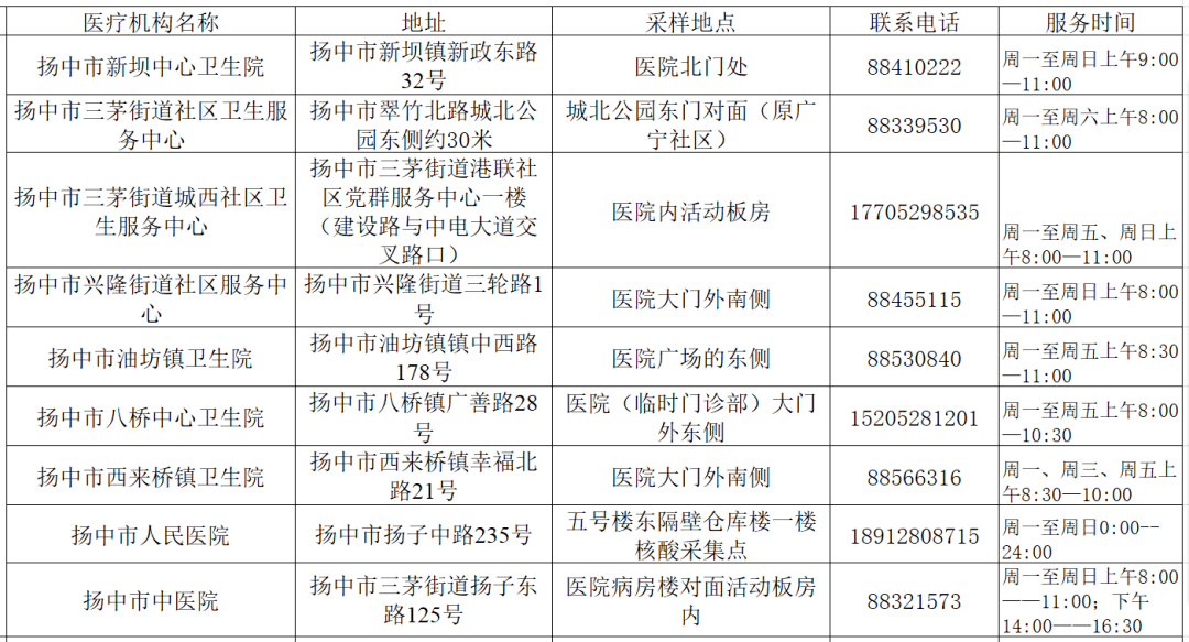 江苏昆山发布情况通报疫情防控不放松