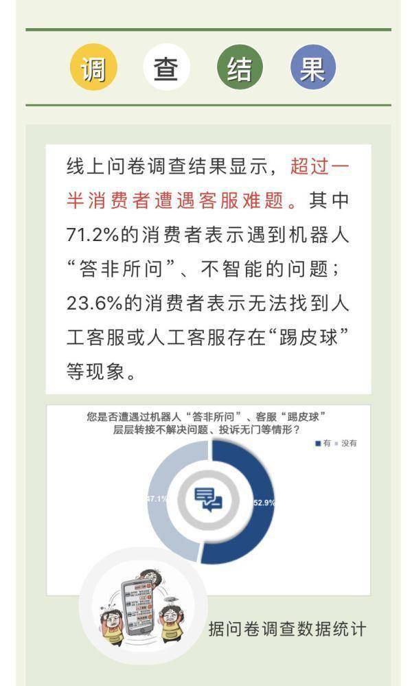 被吐槽“听不懂人话”，智能客服如何更智能？