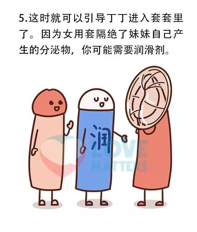 圖解女生該如何戴套套