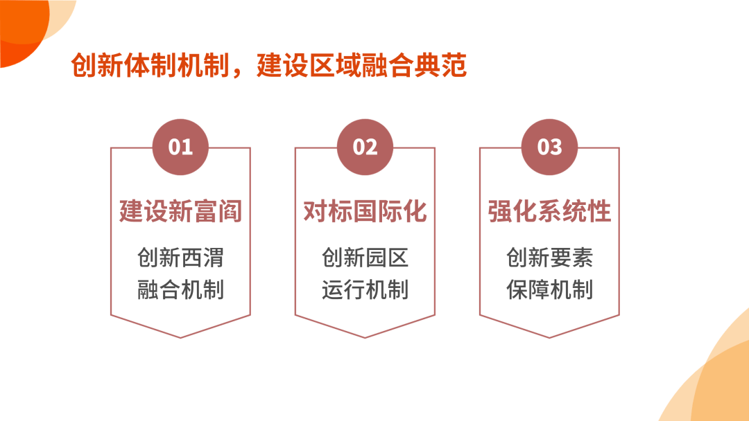 期待富阎新区最新规划来了几大关键点先知道