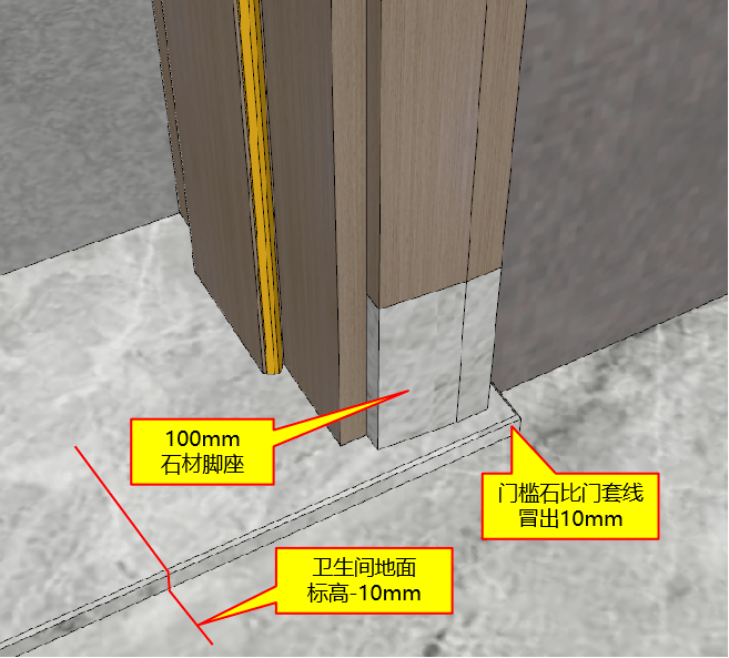 【门套现场通病图片】■【工艺要点】①靠近卫生间区域的饰面木作