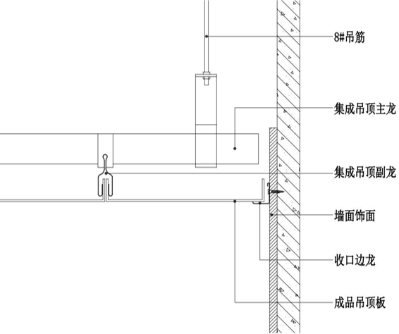 【鋁扣板吊頂施工現場圖片】■【工藝要點】① 安裝前首先要確保需