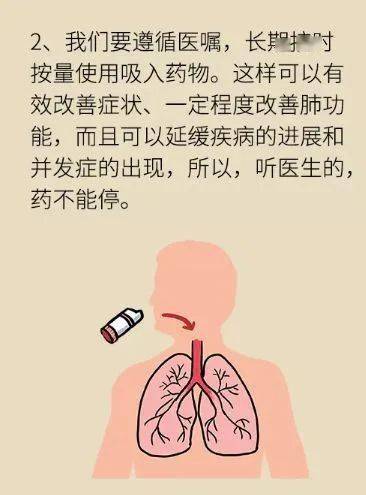 治疗|世界慢阻肺日｜健康呼吸 无与伦比
