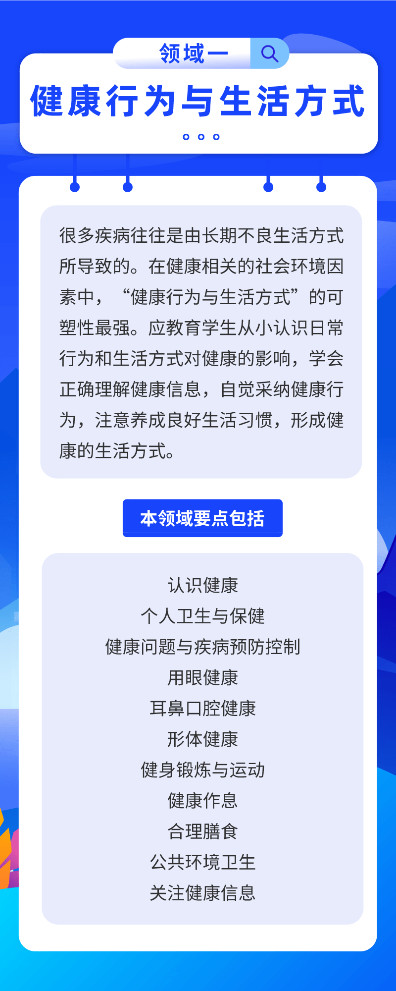 教材|生命安全与健康教育进中小学课程教材！来看看你家孩子都要学什么