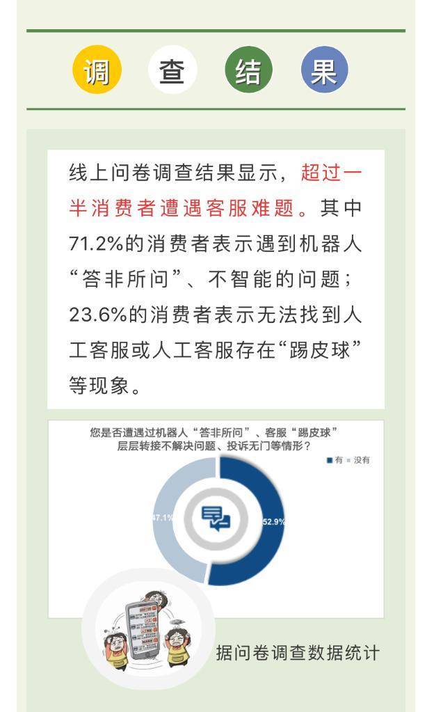 智能客服如何更智能？