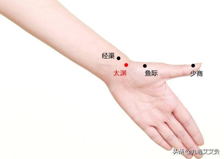 太渊穴:调理肺脏,祛风通络_治疗