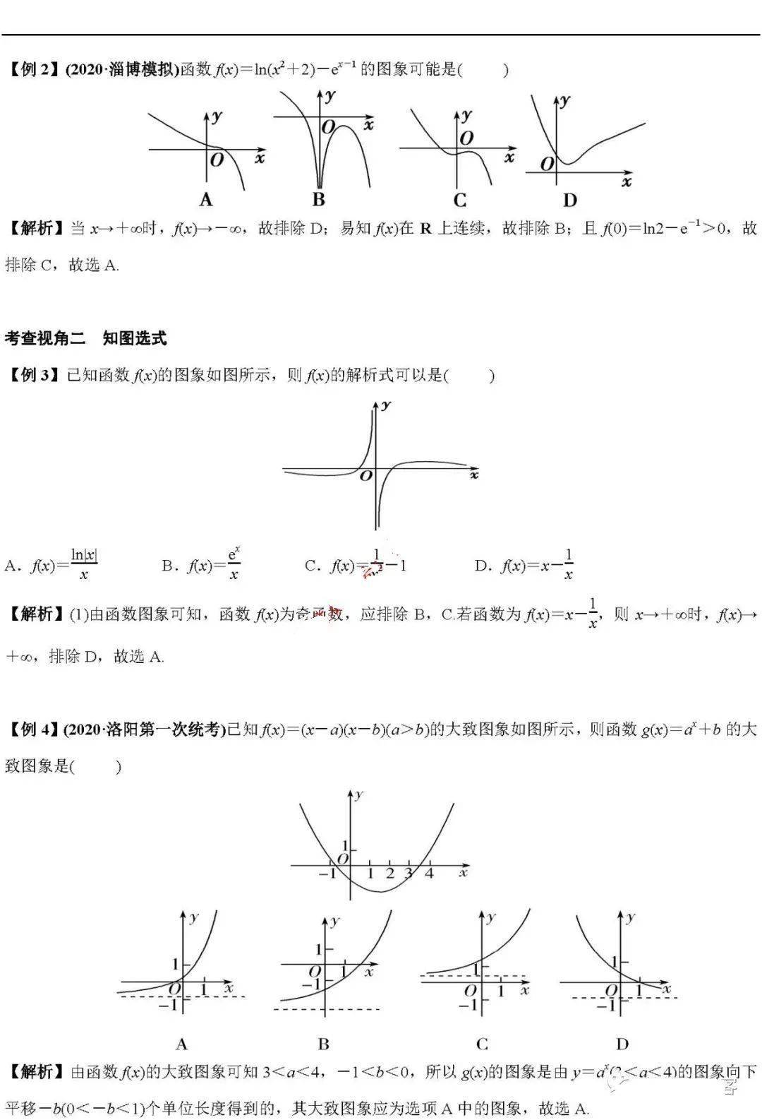 版权|高中数学 | 高中数学「函数」必考9大专题+58个必考点梳理！