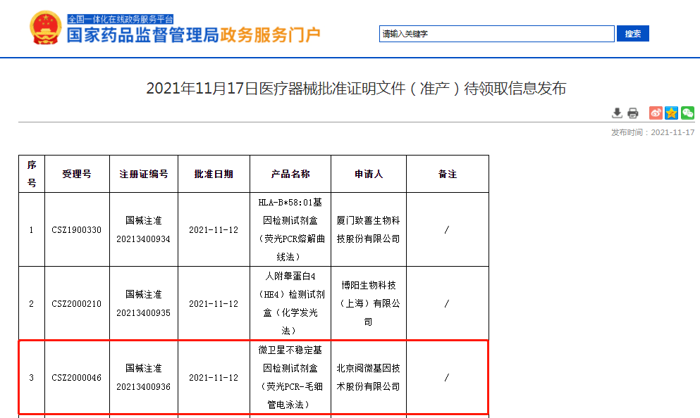 基因检测报告单解读图片