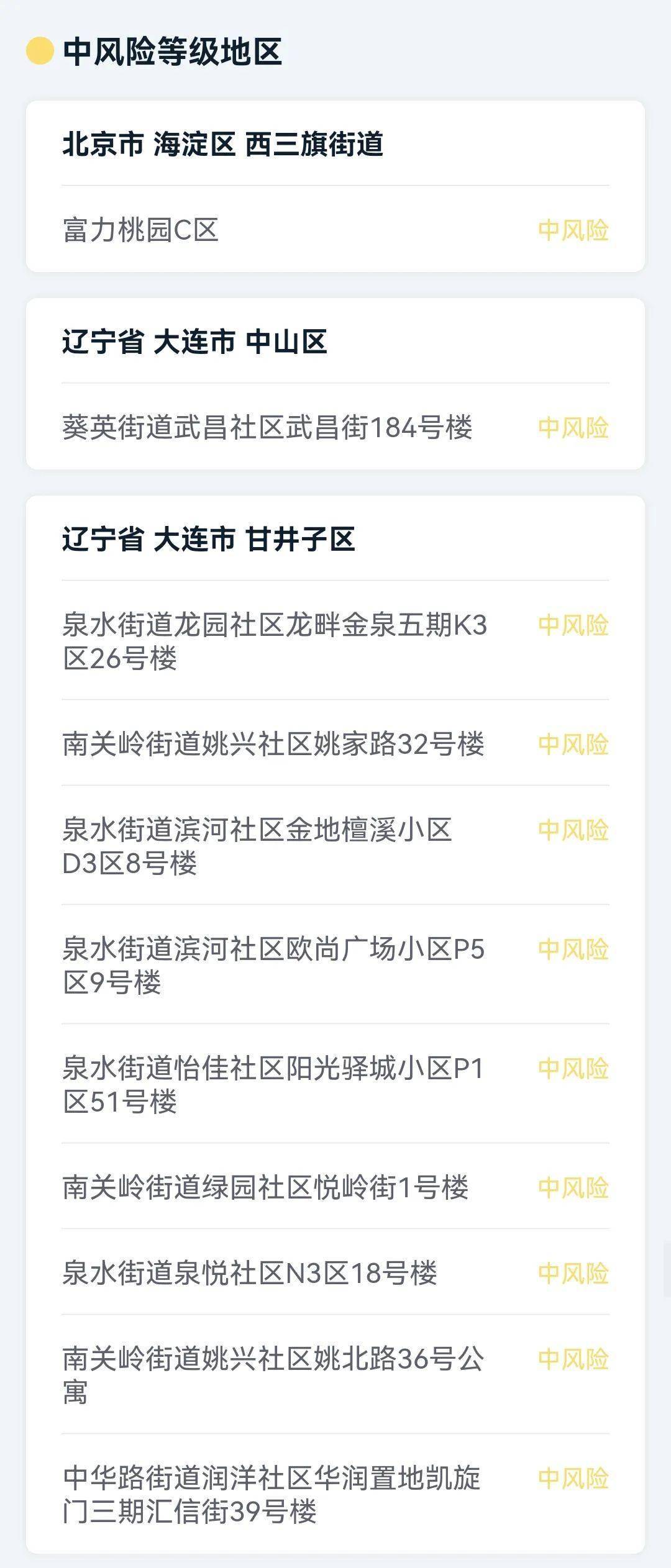 Suki|【北京疾控提醒您】最新！全国高风险地区7个，中风险地区68个，速看如何一键查询