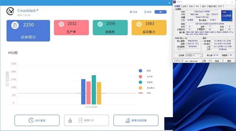不只是顶级游戏处理器！12代酷睿生产力测试：能效核心显神威