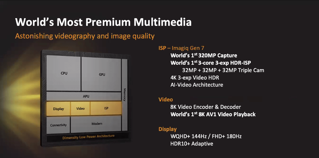 联发科天玑9000 5G SoC正式发布：全球首款台积电4nm芯片