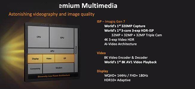 10大领先！台积电4纳米制程天玑9000亮相，2022安卓旗舰之光？