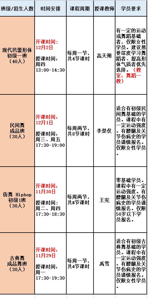 二手小松挖掘机报价 小松挖掘_坑内挖掘和坑上挖掘_长春挖掘机培训