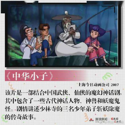 经典|满满都是回忆！你还记得童年看过的动画片吗？
